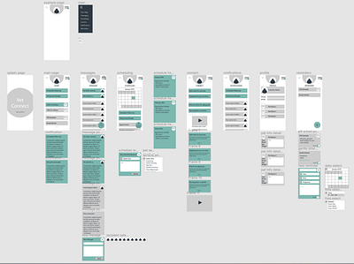 "Vet Connect" Patient App Prototype app figma prototype ui ux uxdesign vector