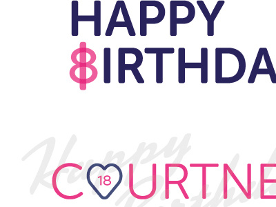 18th Birthday birthday courtney happy museo rounded type
