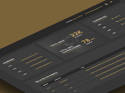 Xaurum Dashboard