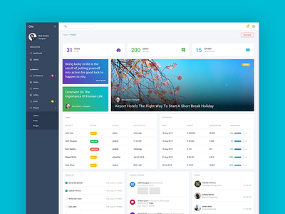 Dashboard Admin Template admin dashboard template ui ux