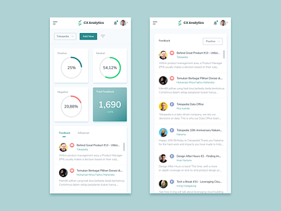 Mobile Admin Dashboard admin analytics card chart clean dashboard app dashboard ui responsive simple timeline