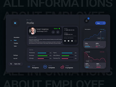 Profile about employee for Management App app design mobileapp ui ux