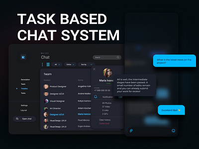 Task Chat System for Management App