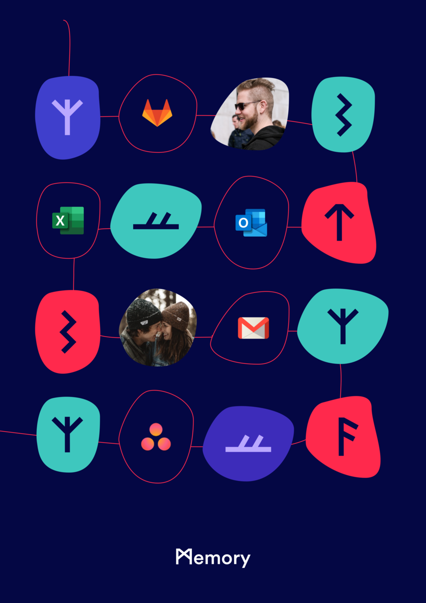 Memory Brand by Dzianis Pomazau on Dribbble