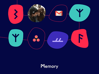 Memory Brand ai brand identity memory norway runes scandinavia startup
