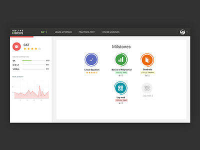 UI Design for a online MBA preparation platform cat education mat mba online onlineexam onlinemocks test