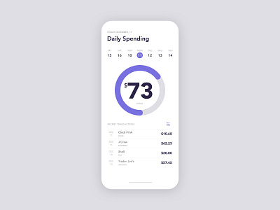 Budget app