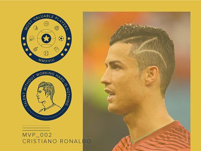 MVP_002 - Cristiano Ronaldo challenge coin cristiano ronaldo football mvp ronaldo soccer sports