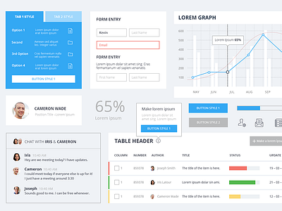 Clean UI Kit assistive clean guiding helpful smart ui kit ui library user interface white