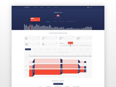 Desktop Index chart data desktop effective index info design number process projects statistics table web