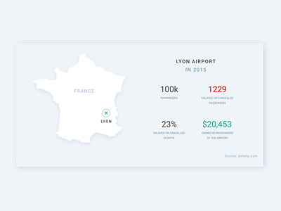 Infographic for AirHelp clean infographic map print ui