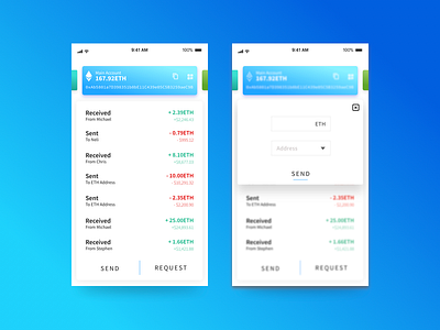 Quick Crypto Transaction Screens