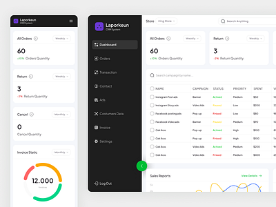 Laporkeun - CRM Dashboard ads analytics charts client contact costumer crm dashboard grap lead management marketing saas sales side nav statistic table ui ux web app