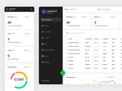 Laporkeun - CRM Dashboard