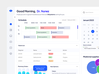 Cageur - Medical Dashboard book appoint clinic crm dashboard dental doctor health health care hearth hospital medic medical office pandemic patients saas ui ux web design website design