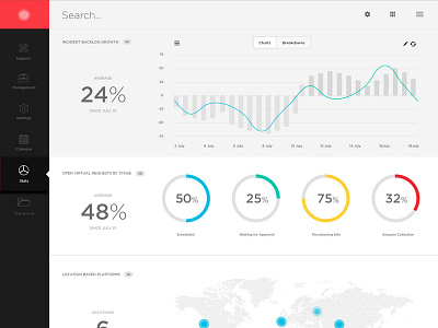 Product UI product ui