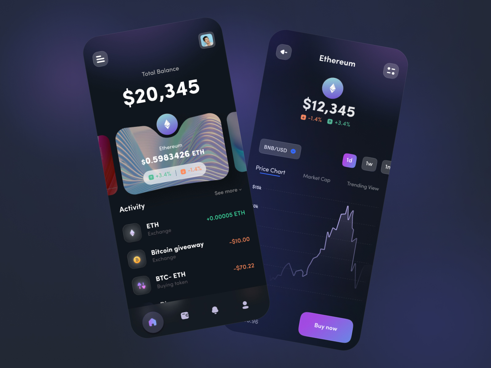 Crypto wallet by Hilf al Digital on Dribbble