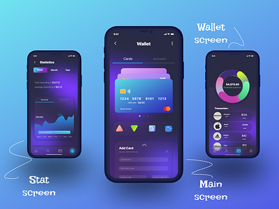 User Interface for a Wallet App.