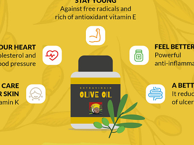 Poster Pietraia chianti design extravirgin food oil organic poster tuscany yellow