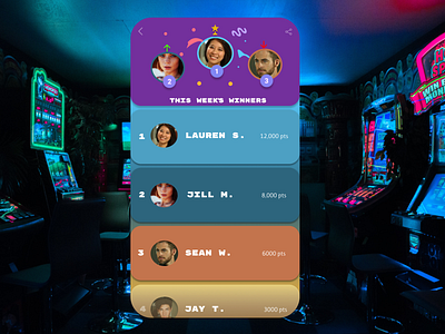 #Daily UI: Leaderboard