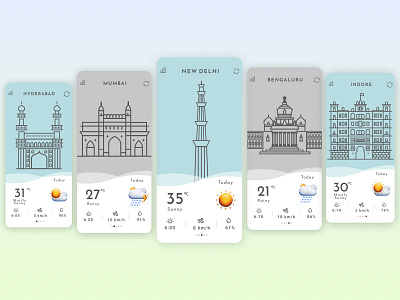 Weather App UI app concept conceptui design graphic design ui uiux ux weather weatherapp
