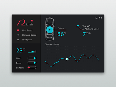 DailyUI #034 034 button car car interface card charge chart concept dailyui dashboard navigation round corner