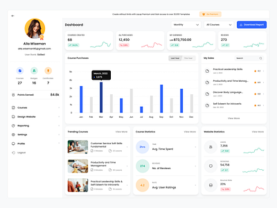 Course Creator Dashboard