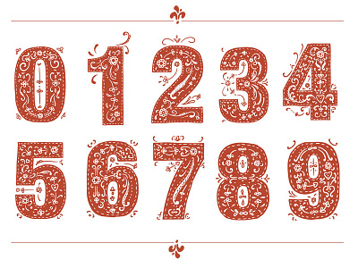 Decorative Numbers decoration lettering numbers