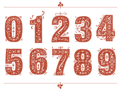 Decorative Numbers