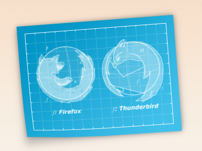 Firefox + Thunderbird Roadmap firefox mozilla thunderbird
