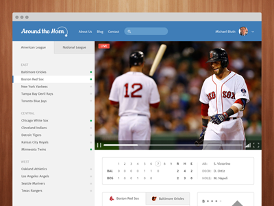 Around the Horn baseball live red sox streaming web