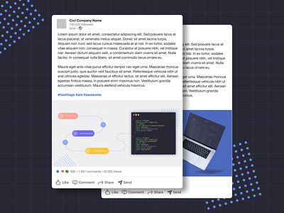 Linkedin Posts | Social Media Design