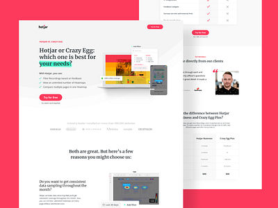 Hotjar - Landing Page landing page