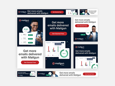 Mailgun - Google Display Design paid media