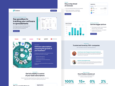 Cledara - Landing Page Design cro