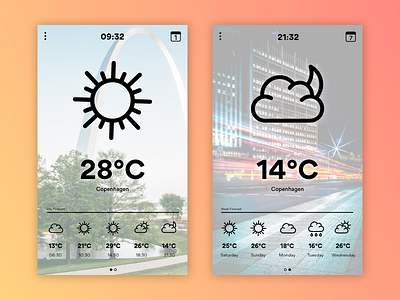 Daily UI #037 – Weather dailyui ui ui challange user interface