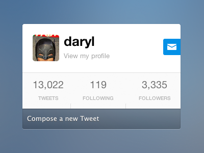 Twitter Widget [CSS]