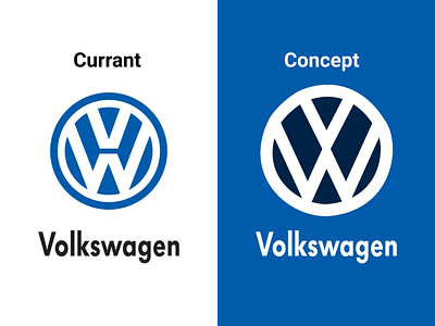 Volkswagen Logo Concept 100 day challenge company logo creative creative design design freshworks logo logo branding logo design logo redesign logo refresh new concept new trending popular shot some codex top ui ux volkswagen