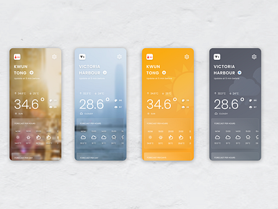 Daily UI Challenge 38 - Weather