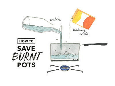 Thumbtack Blog - Burnt Pots