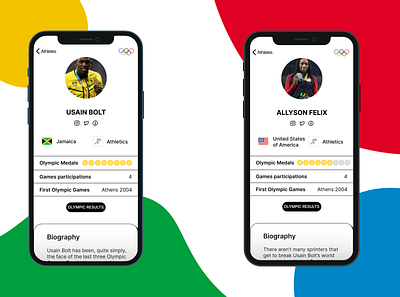 Daily UI 006 User Profile athletes athletic dailyui mobile olympian olympic olympic games profile ui uidesign user profile