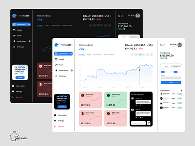 WolfMask Dashboard