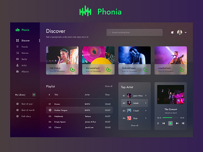 Phonia - Music App Dashboard 3d animation branding graphic design logo motion graphics ui