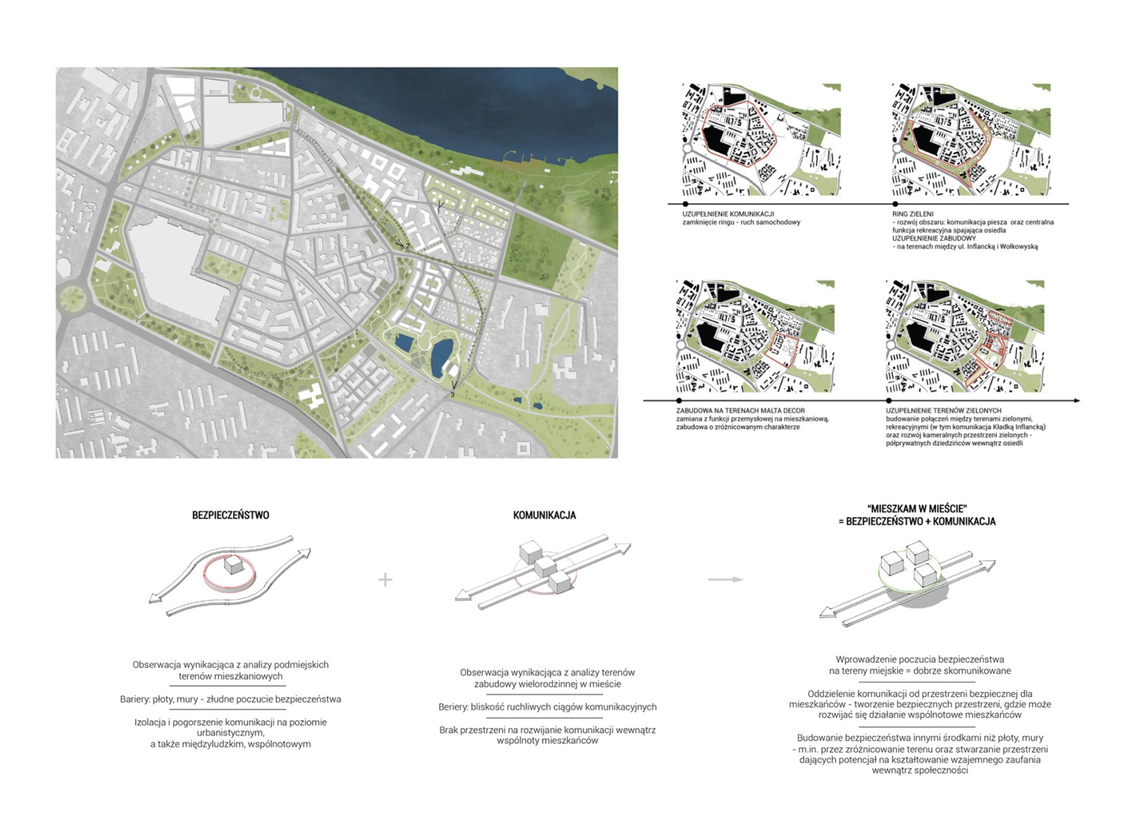 Urban Planning Case Study By Joanna Kozanecka On Dribbble