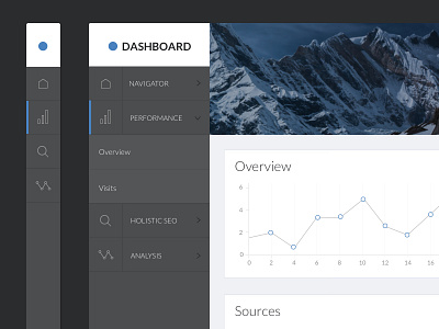 Data Dashboard