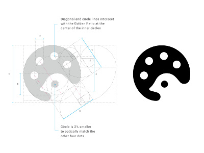 Art as Therapy Mark art balance bird branding clean golden ratio graphic design grids icon identity illustration logo mark paint pallete simple symbol therapy vector