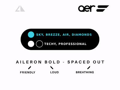 aer - the brand aer branding design icon logo minimal vector