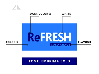 ReFRESH - brand guide branding chewing gum design flat icon logo minimal refresh vector