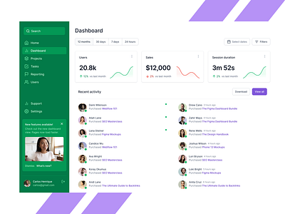 Digital Products Dashboard by Callebe Silva on Dribbble