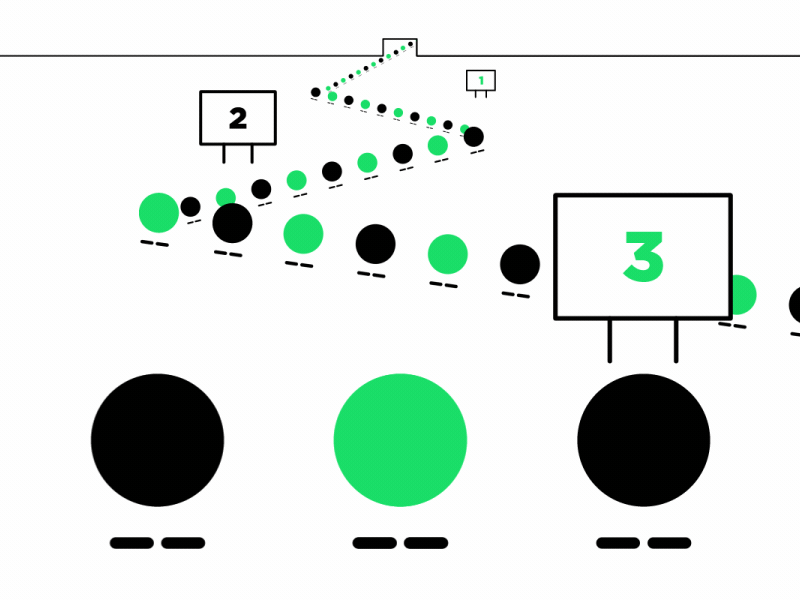 Orderly Queue advance character flat line long progress queue simple